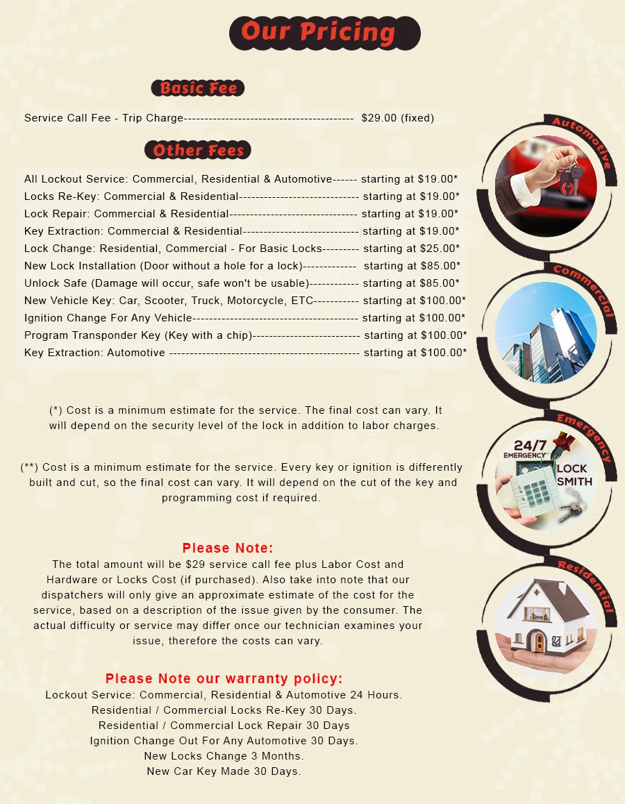 Highwood IL Locksmith Store Highwood, IL 847-549-2550